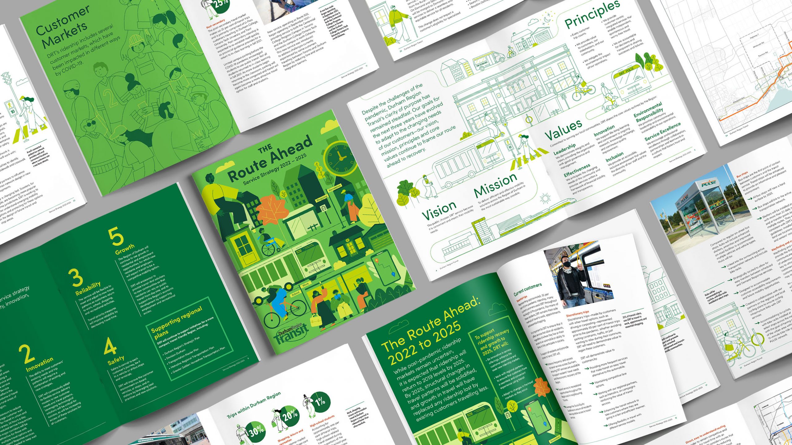 Durham Region Transit Service Strategy pages.