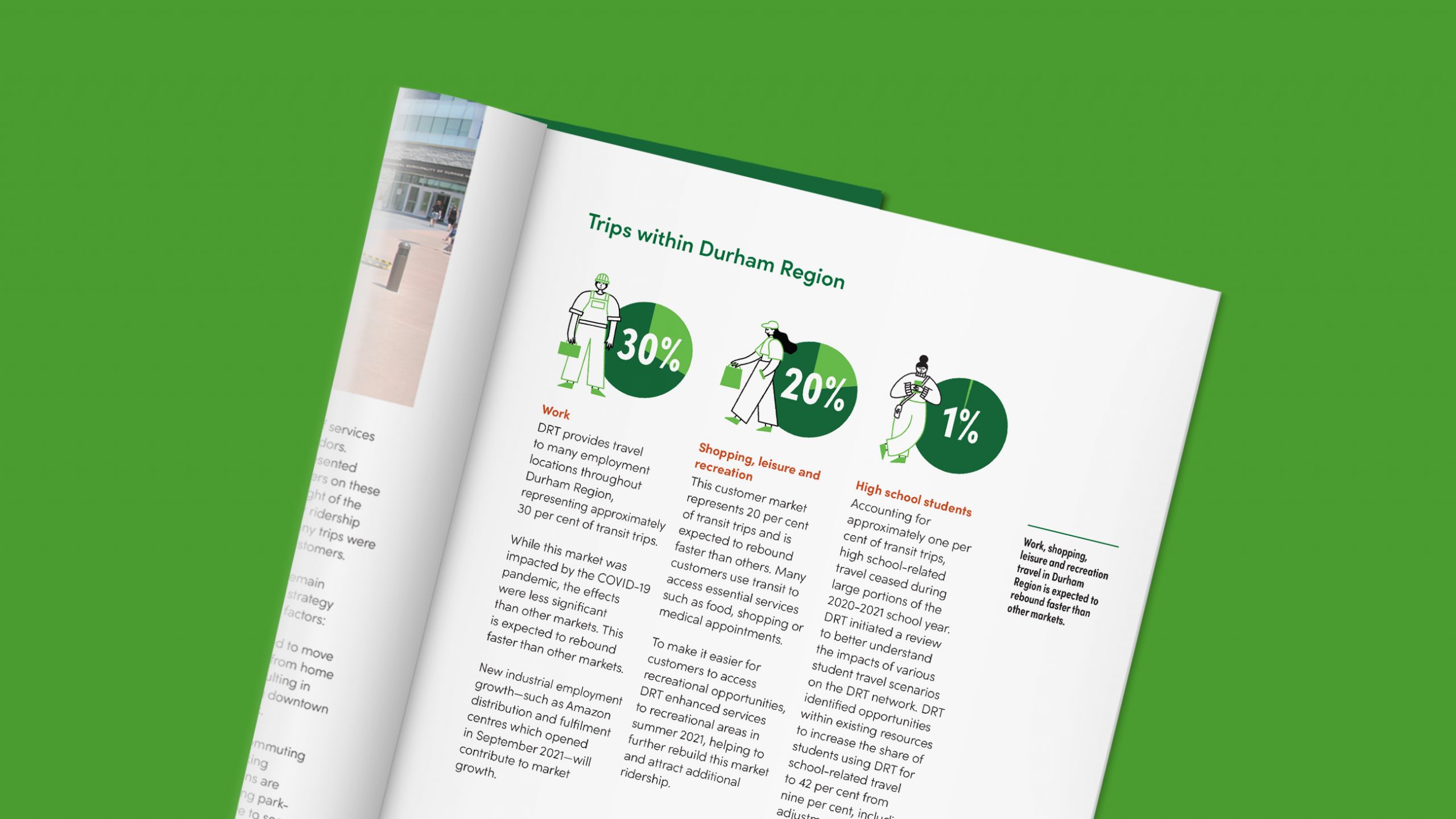 Durham Region Transit Service Strategy pages.
