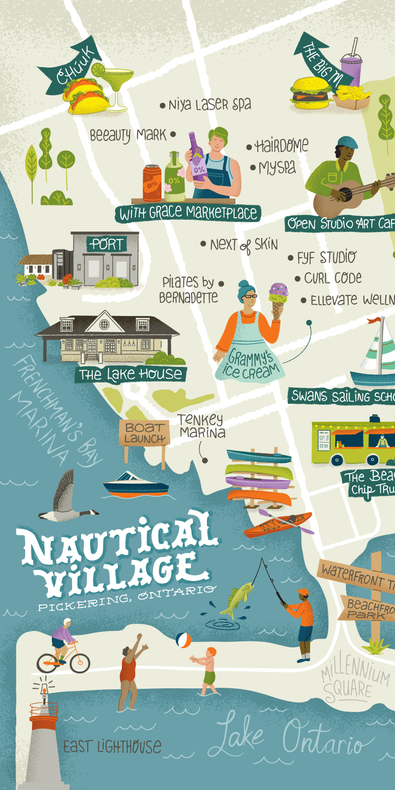 Nautical Village Map